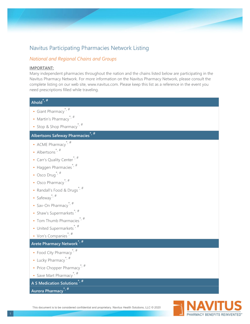 Navitus Participating Pharmacies Network Listing