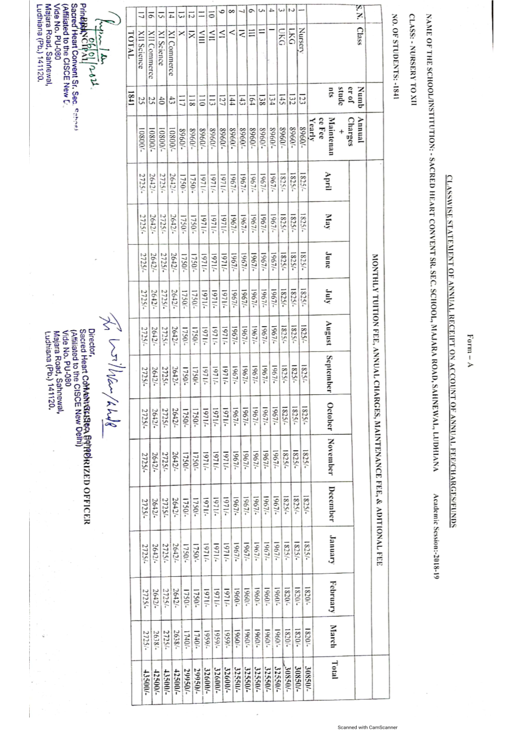 SHCS-2018-19.Pdf