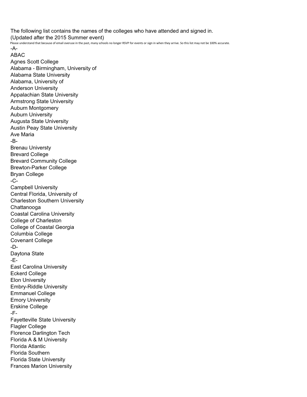 The Following List Contains the Names of the Colleges Who Have Attended and Signed In