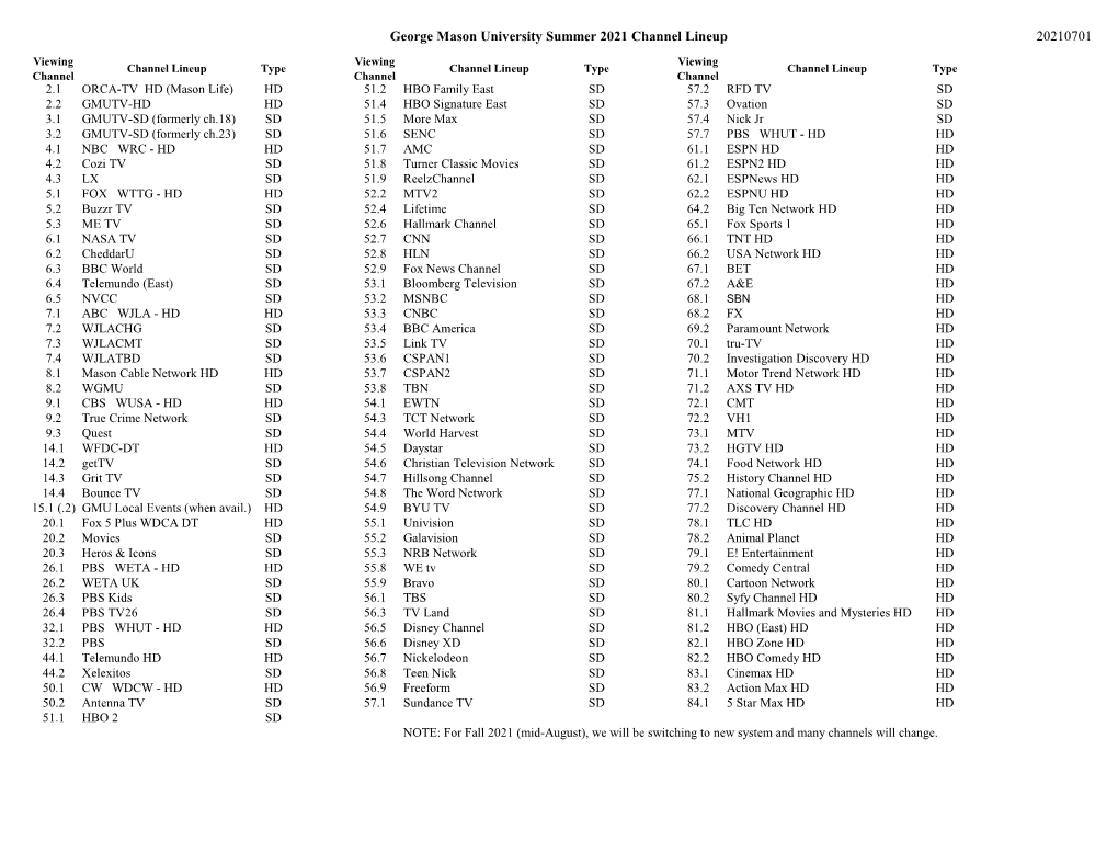 George Mason University Summer 2021 Channel Lineup 20210701