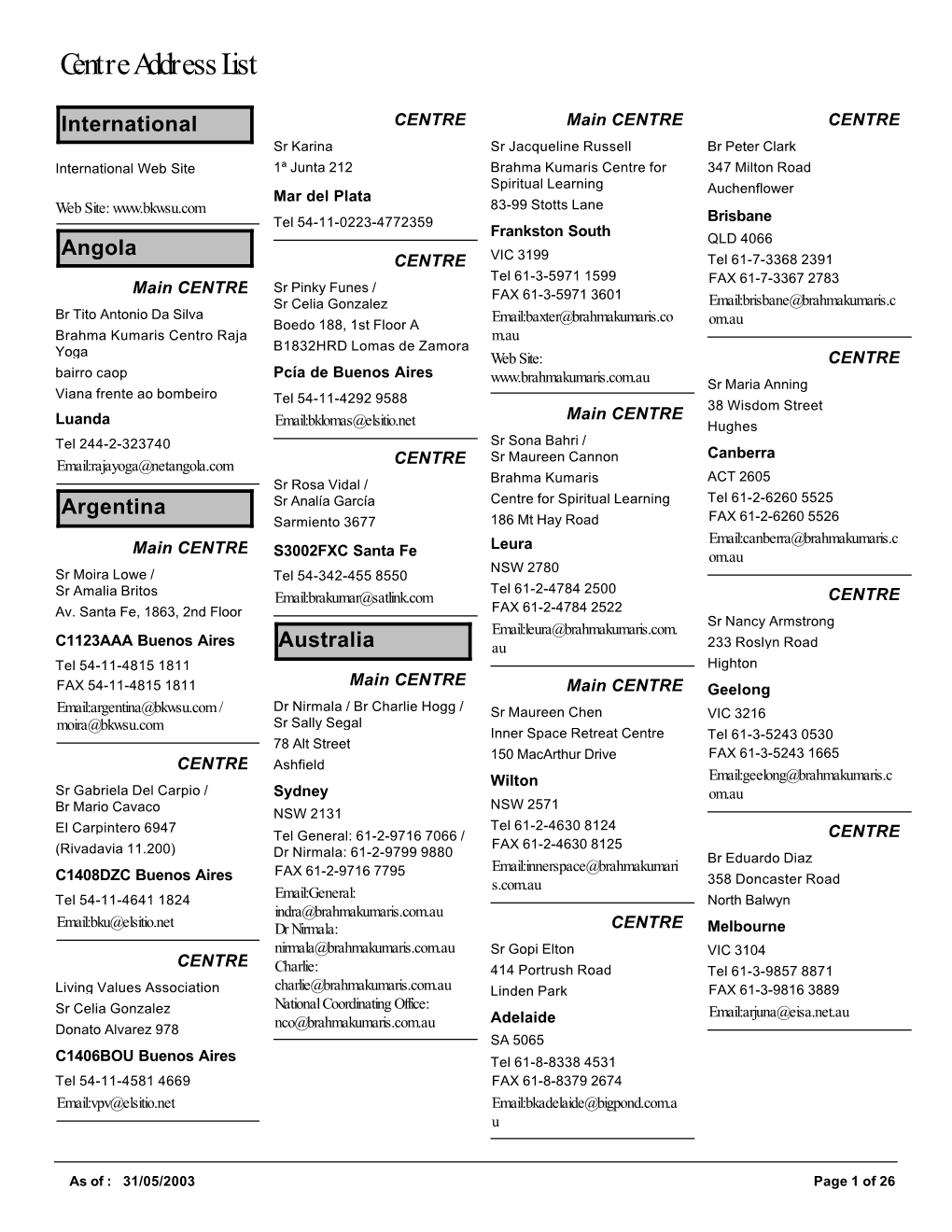 Centre Address List 2003.Pdf