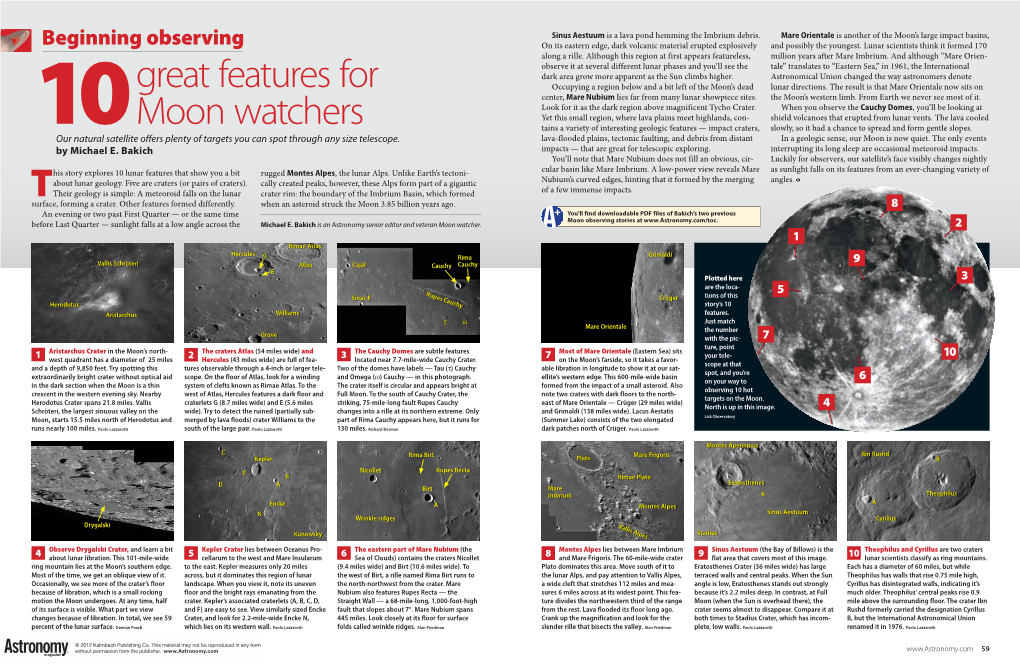 10Great Features for Moon Watchers