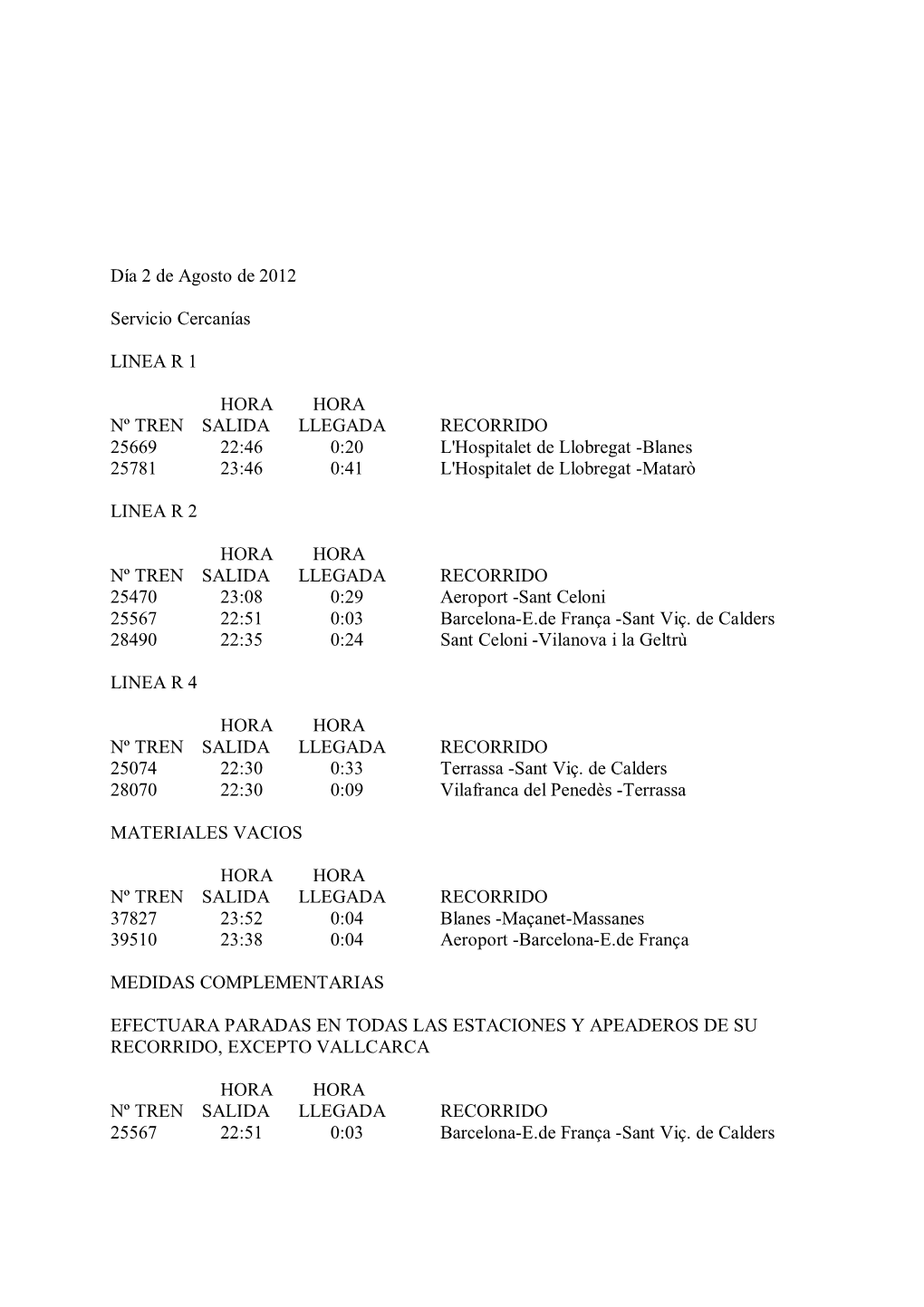 Día 2 De Agosto De 2012 Servicio Cercanías LINEA R 1 HORA HORA