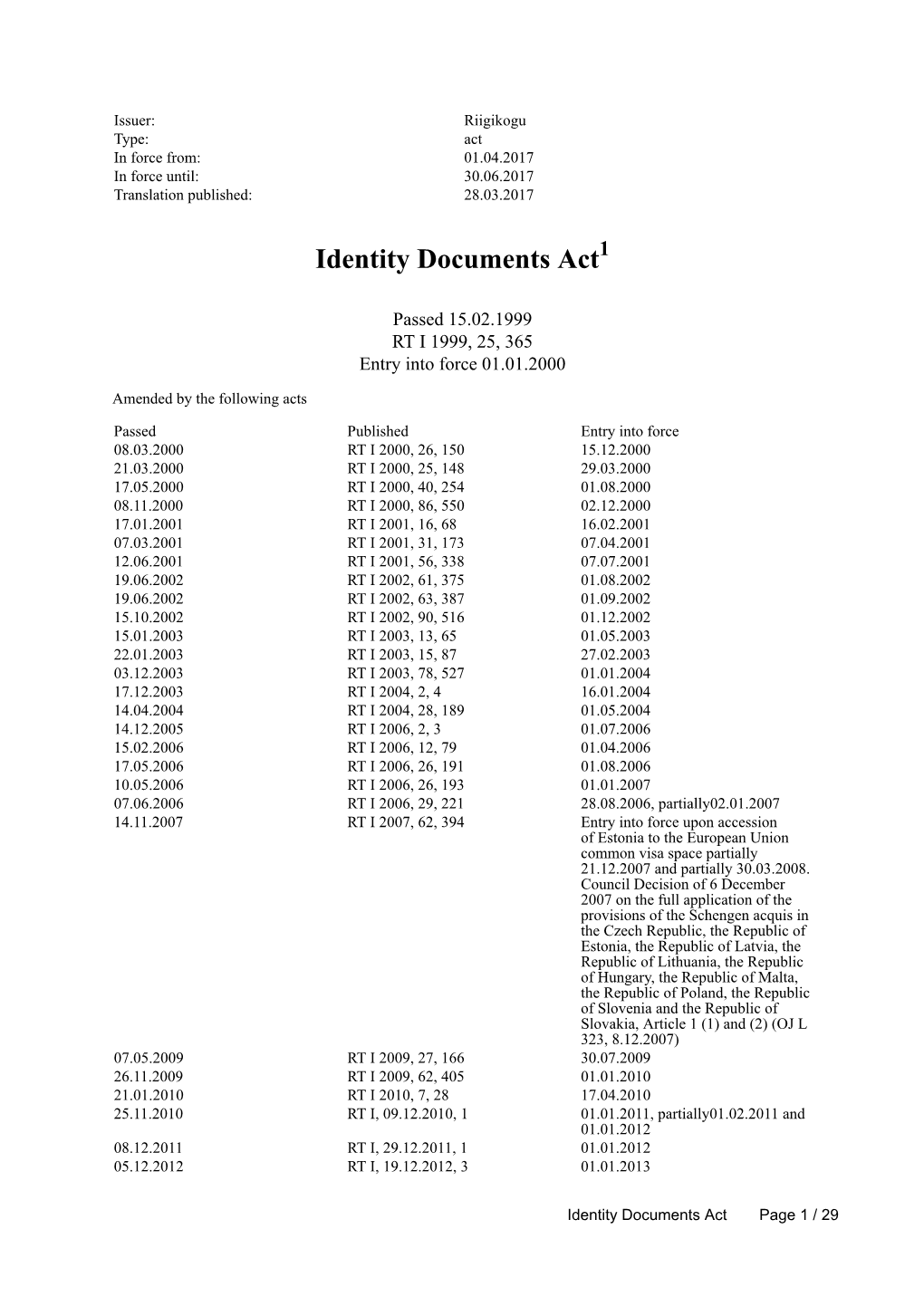 Identity Documents Act (2000, Amended 2017)