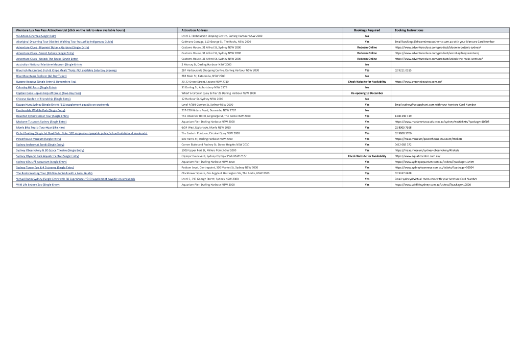 Iventure Lux Fun Pass Attraction List