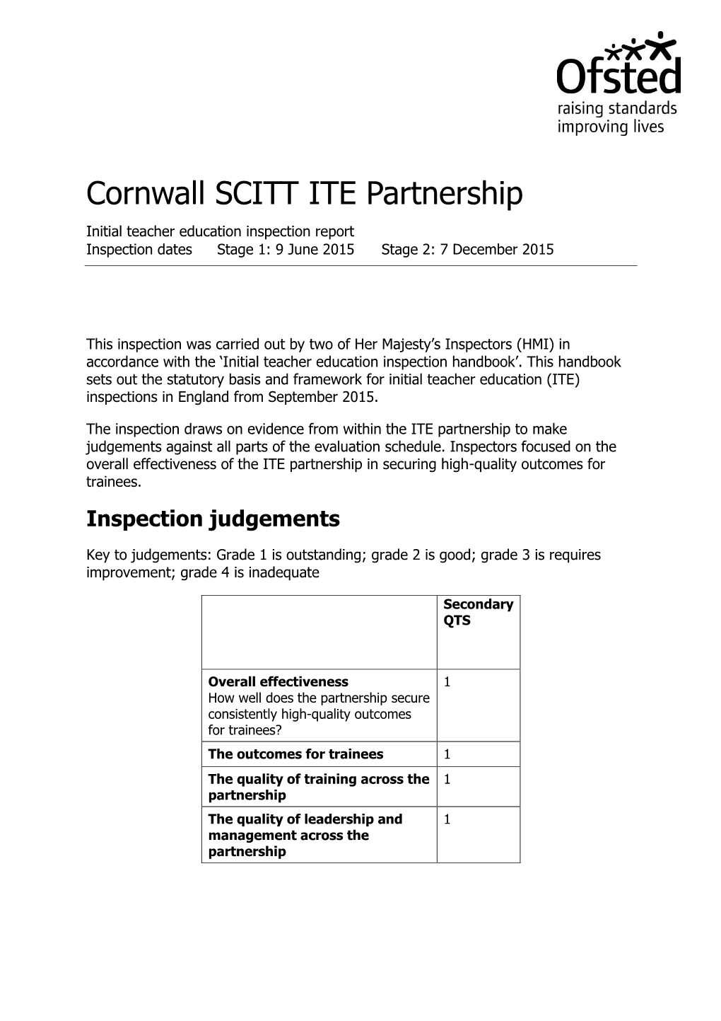 ITE Inspection Report Template