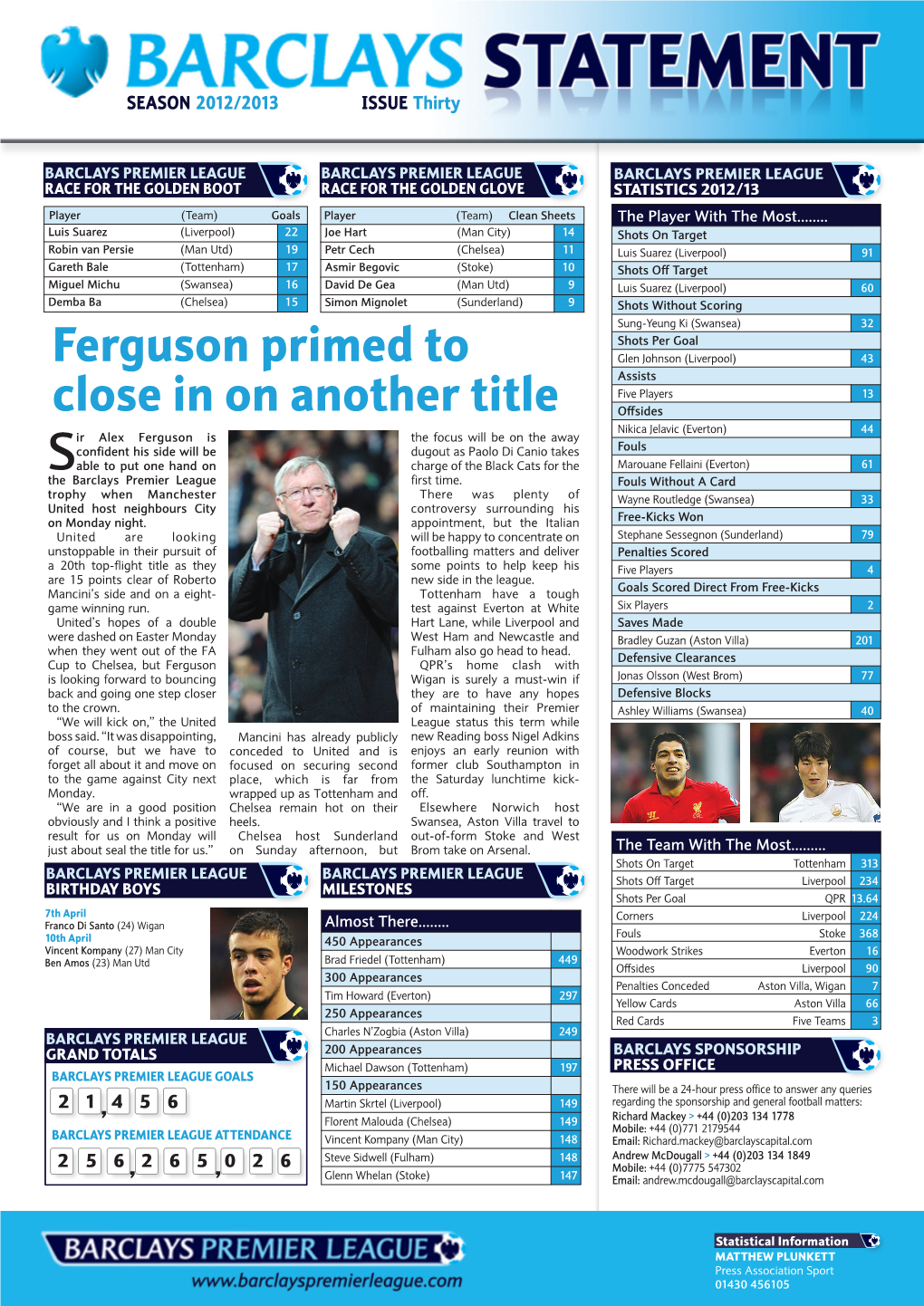 Ferguson Primed to Close in on Another Title