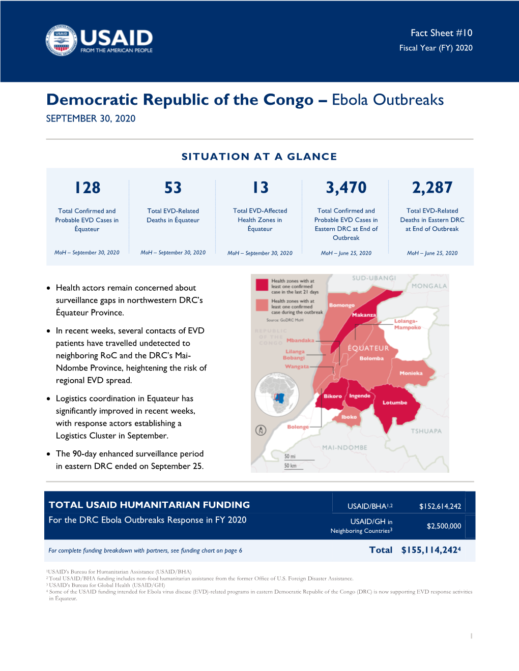 Democratic Republic of the Congo – Ebola Outbreaks SEPTEMBER 30, 2020