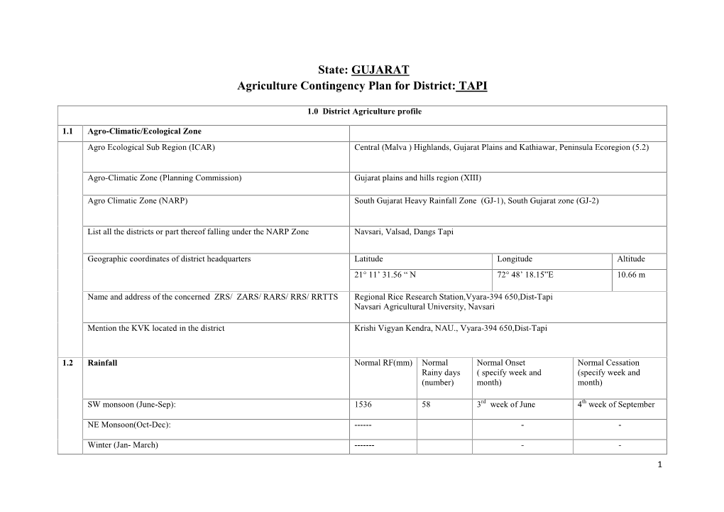 State: GUJARAT Agriculture Contingency Plan for District: TAPI