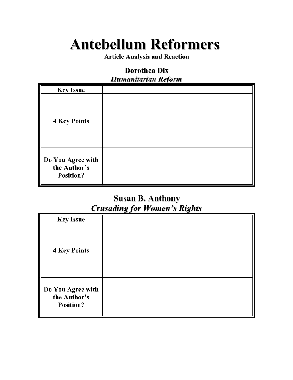 Article Analysis and Reaction