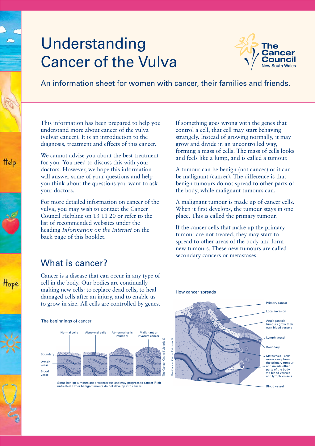 Understanding Cancer of the Vulva