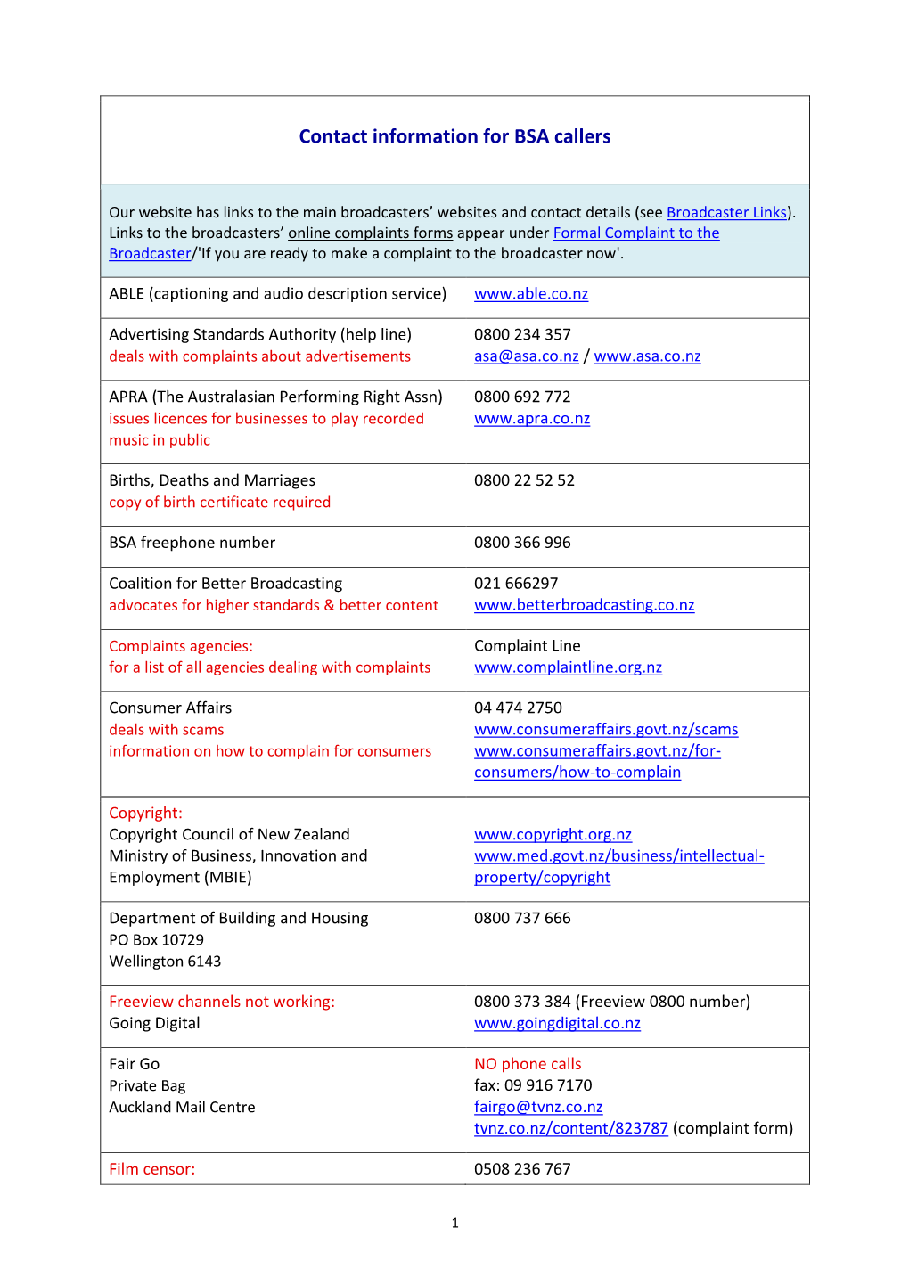 Contact Information for BSA Callers