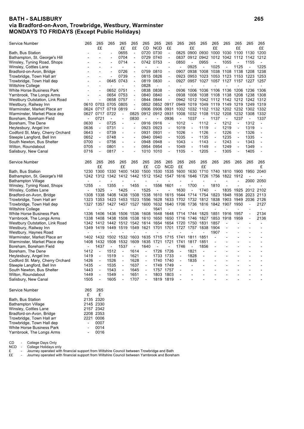 BATH - SALISBURY 265 Via Bradford-On-Avon, Trowbridge, Westbury, Warminster MONDAYS to FRIDAYS (Except Public Holidays)