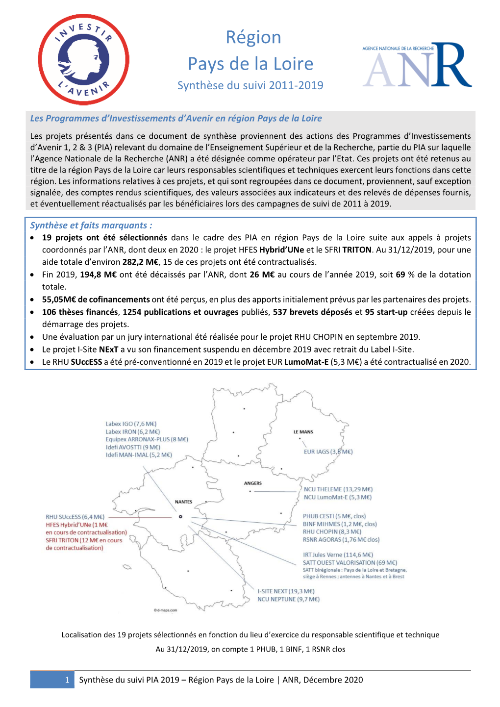 Pays De La Loire Synthèse Du Suivi 2011-2019