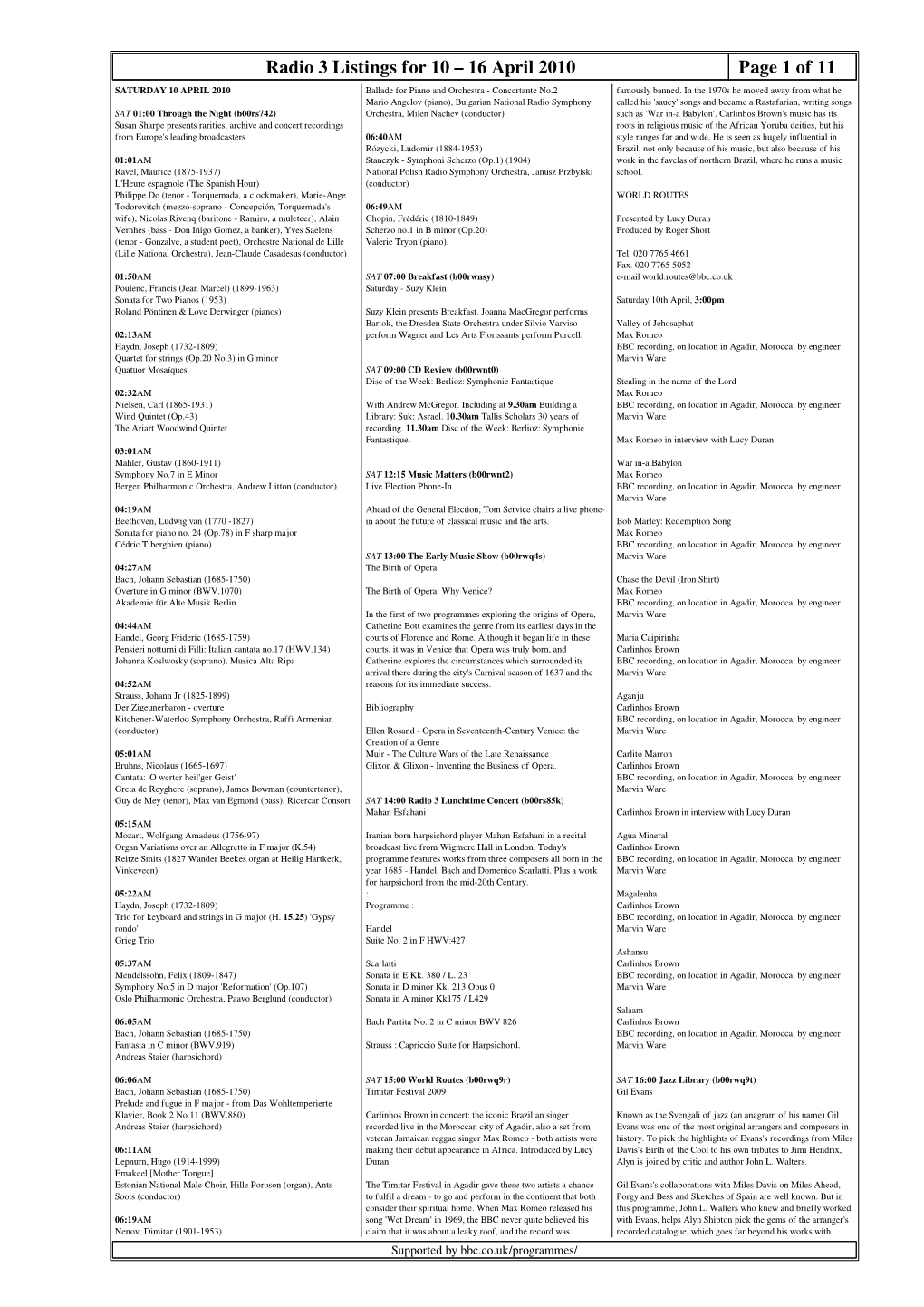 Radio 3 Listings for 10 – 16 April 2010 Page 1 of 11 SATURDAY 10 APRIL 2010 Ballade for Piano and Orchestra - Concertante No.2 Famously Banned