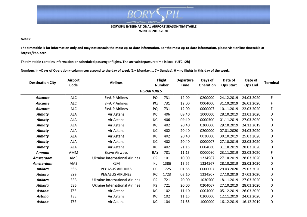 Seasonal Schedule of the International Airport Borispol, Winter 2019-2020