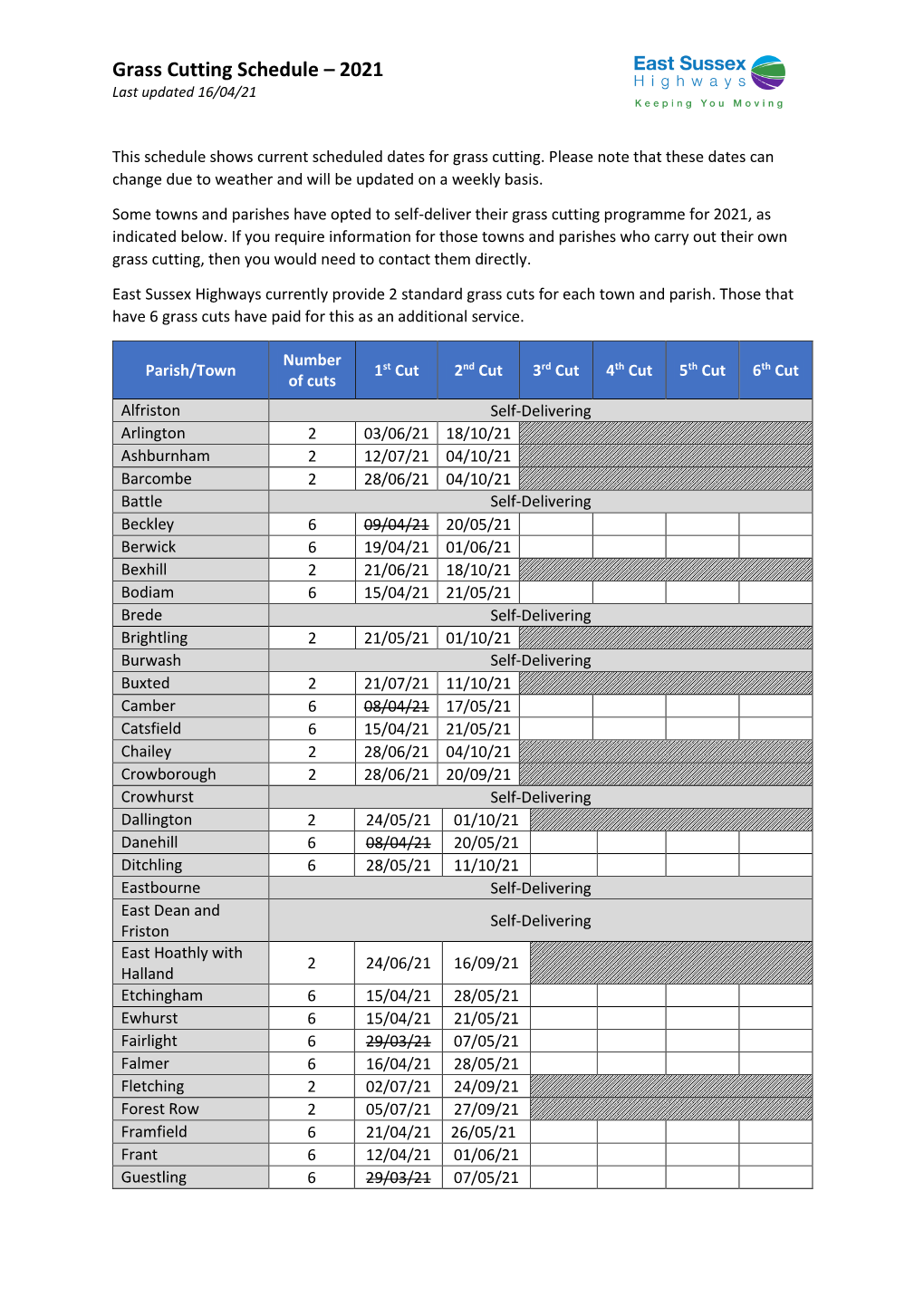 Grass Cutting Schedule – 2021 Last Updated 16/04/21