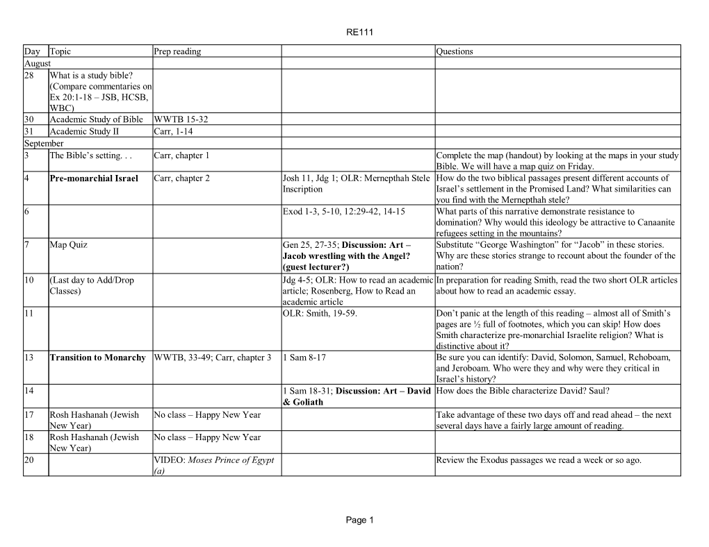 RE111 Page 1 Day Topic Prep Reading Questions August 28 30