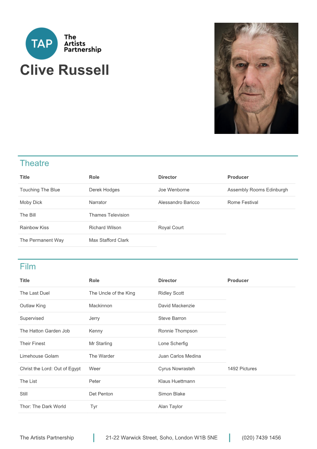 Clive Russell