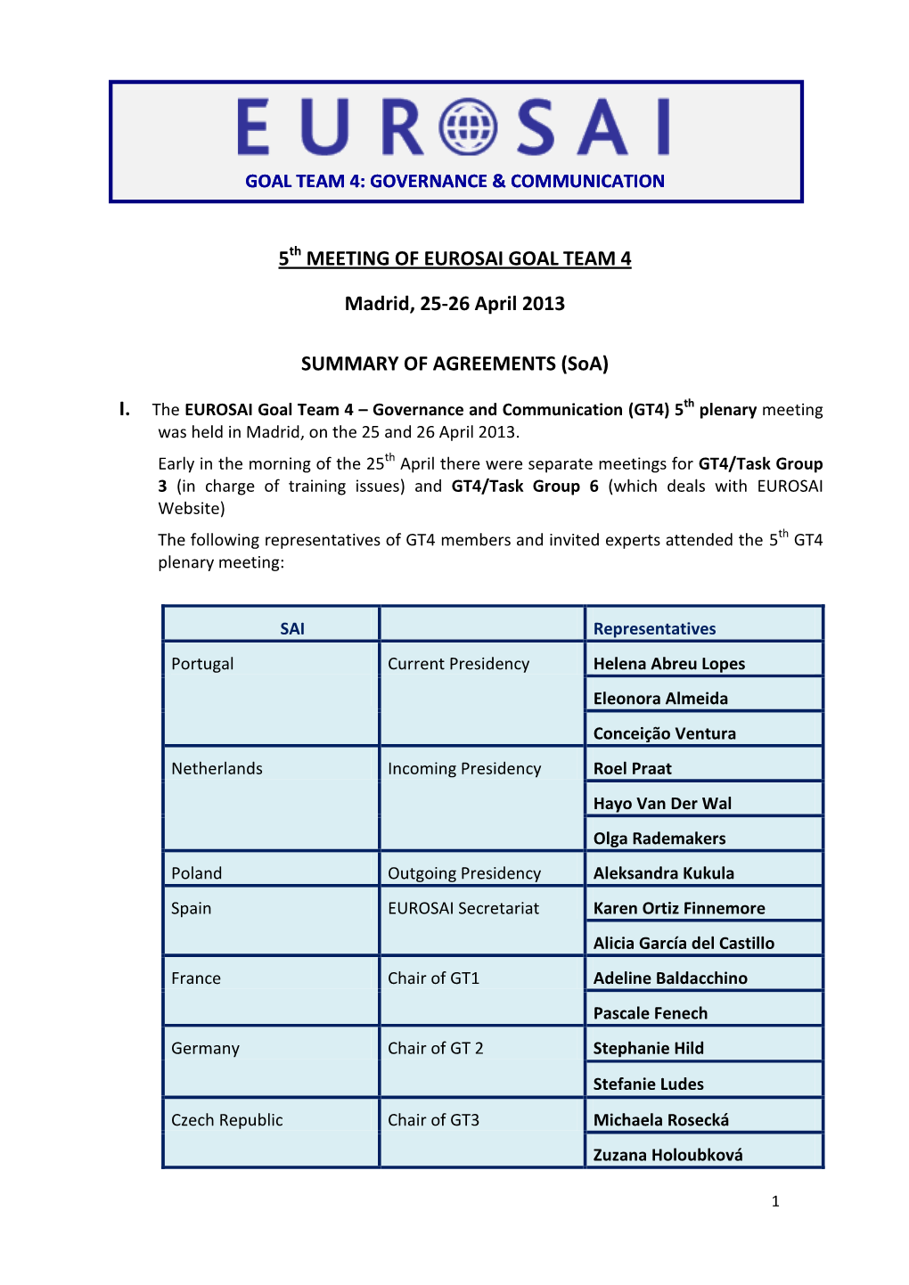 Summary of Agreements 5Th Plenary Meeting of Goal Team 4