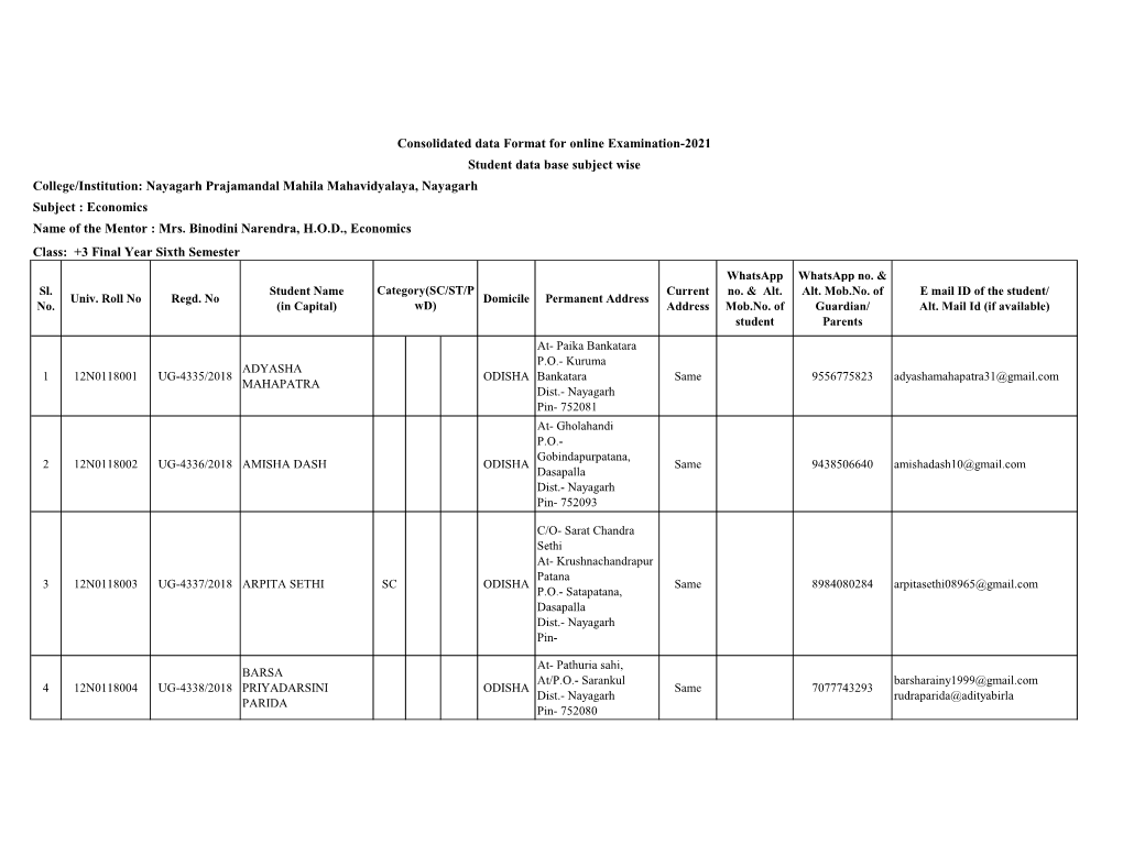 Class: +3 Final Year Sixth Semester Consolidated Data Format for Online