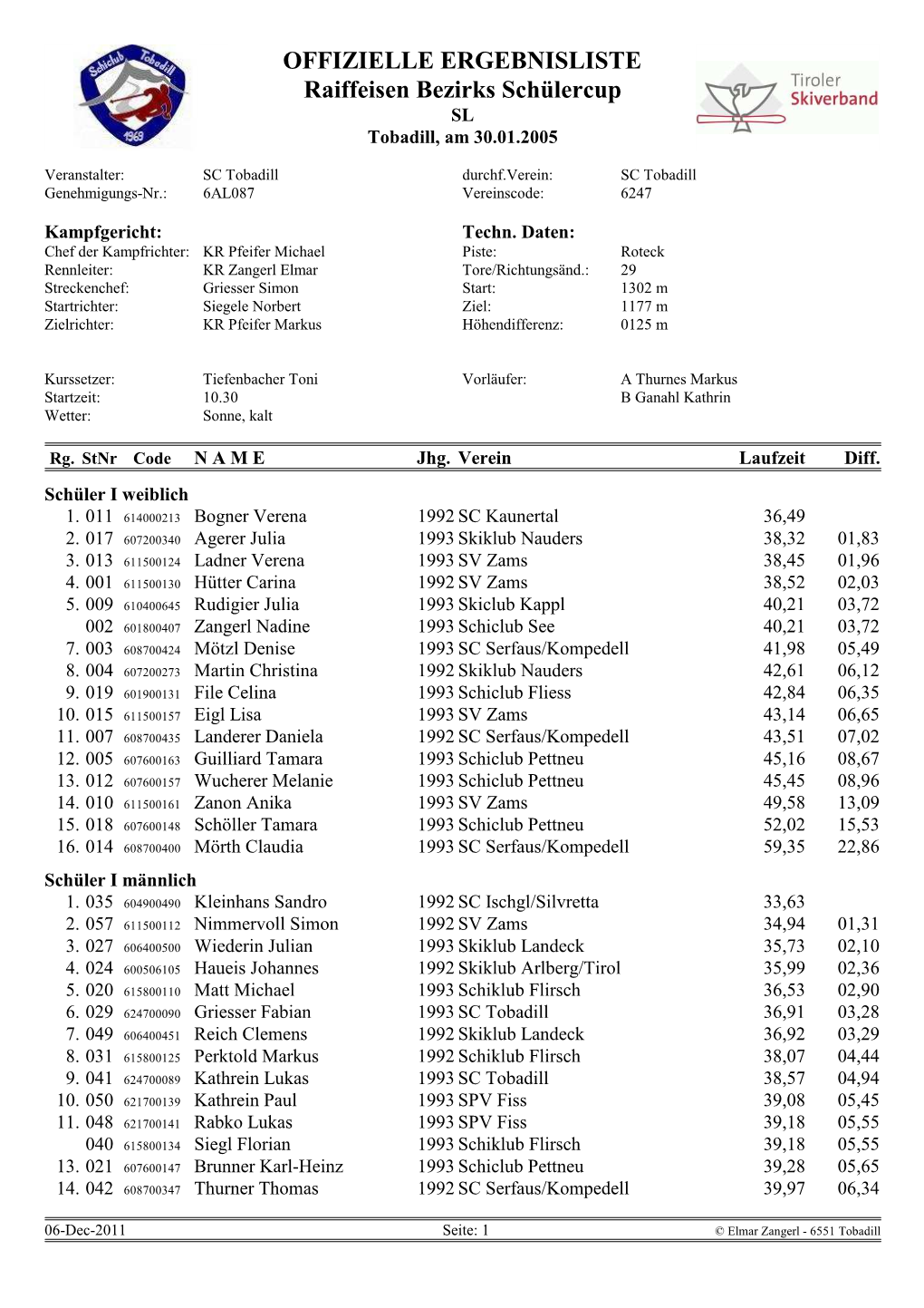 OFFIZIELLE ERGEBNISLISTE Raiffeisen Bezirks Schülercup SL Tobadill, Am 30.01.2005