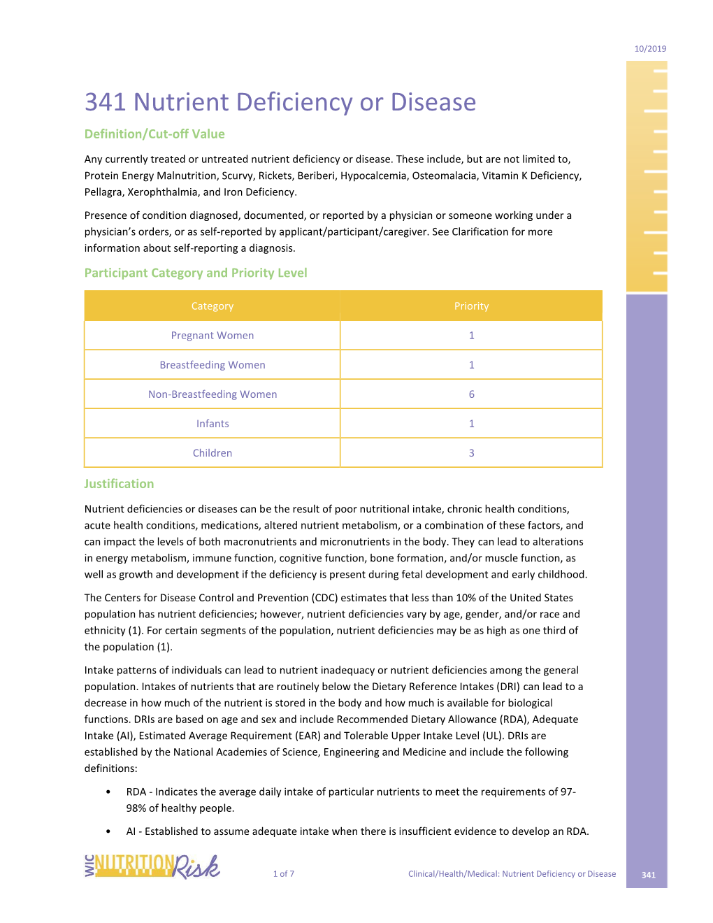 341 Nutrient Deficiency Or Disease Definition/Cut-Off Value