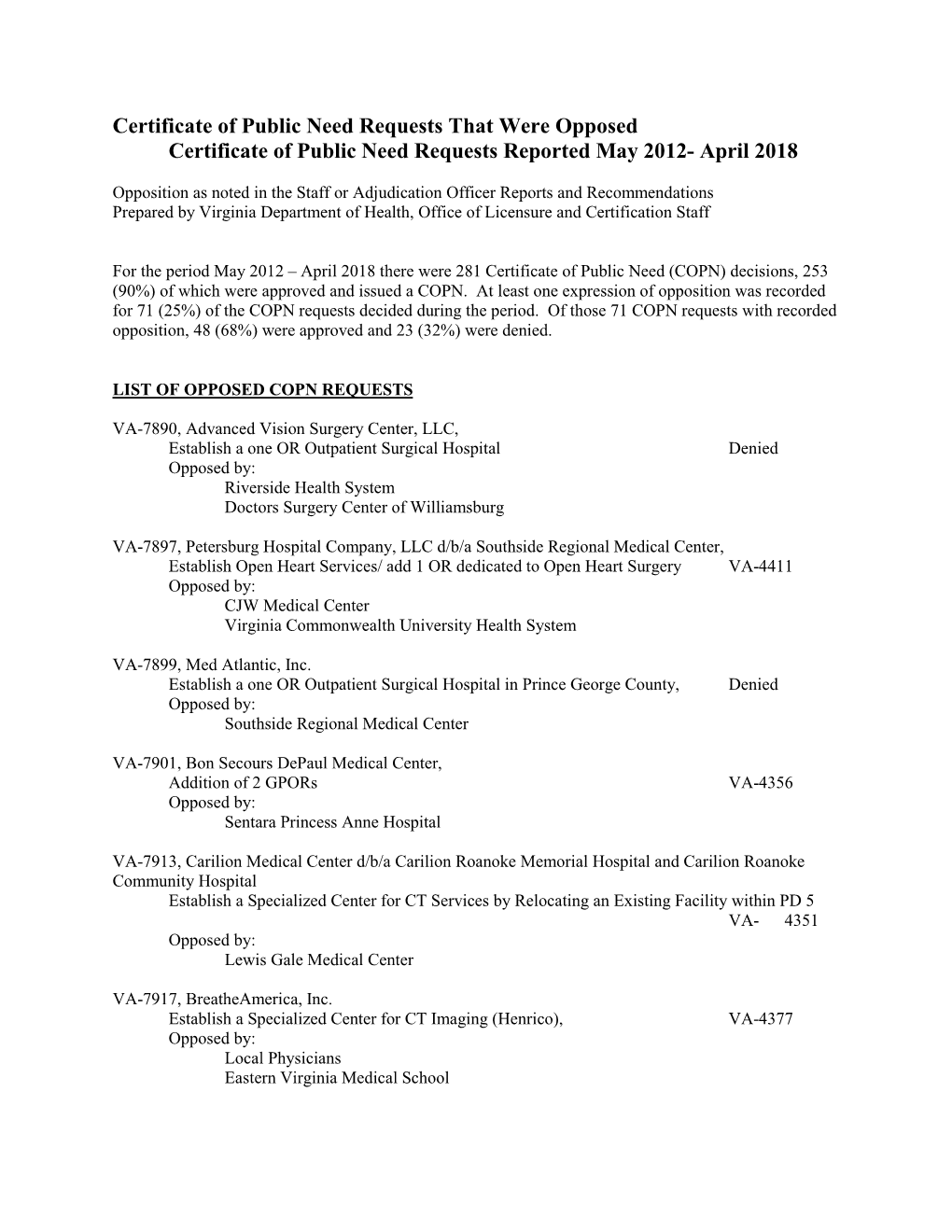 Certificate of Public Need Requests That Were Opposed Certificate of Public Need Requests Reported May 2012- April 2018