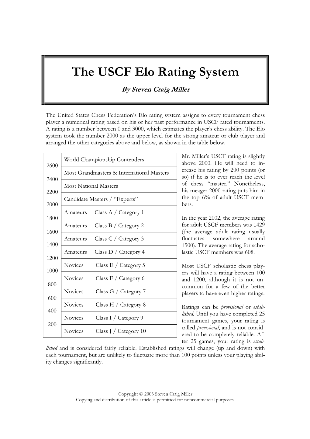 The USCF Elo Rating System by Steven Craig Miller