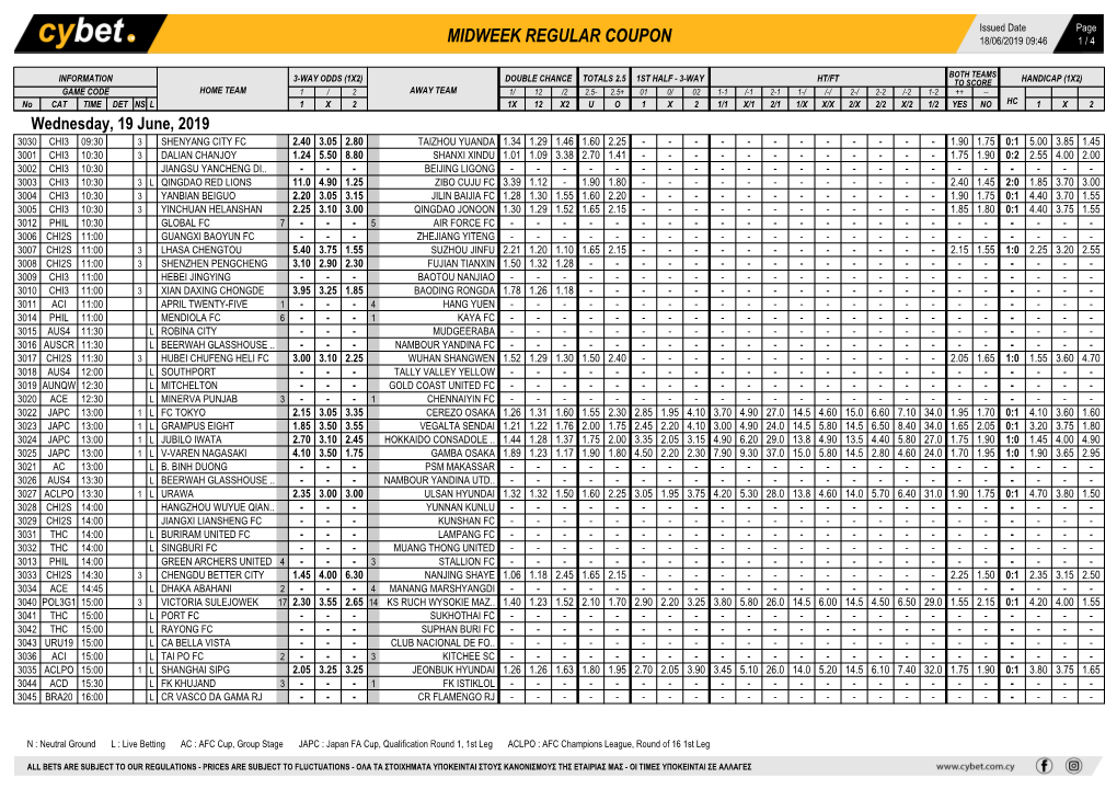 Midweek Regular Coupon 18/06/2019 09:46 1 / 4