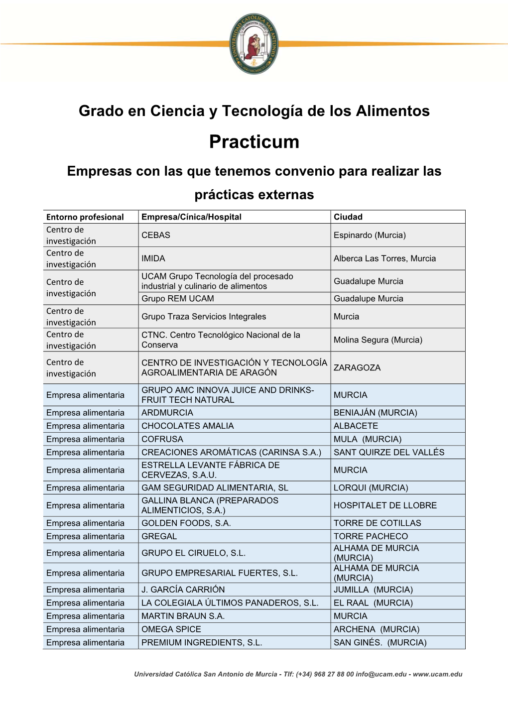 Empresas Agroalimentarias