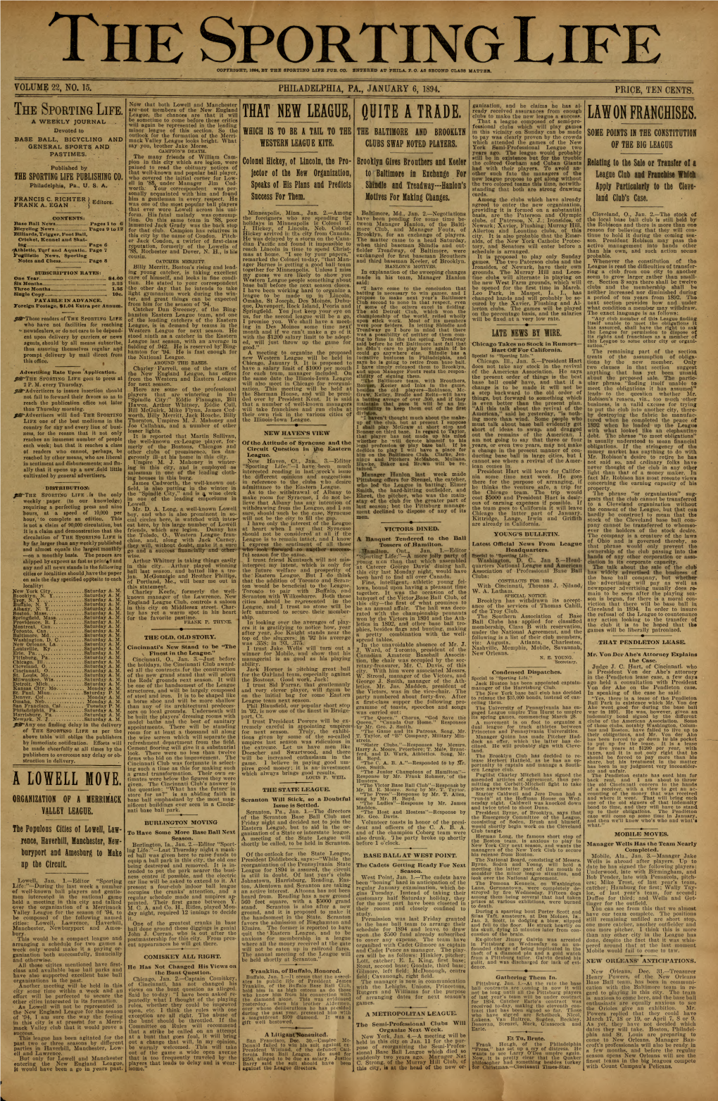 The Sportingcopthioht, 1894, by the 8Pohtino Lipb Pub