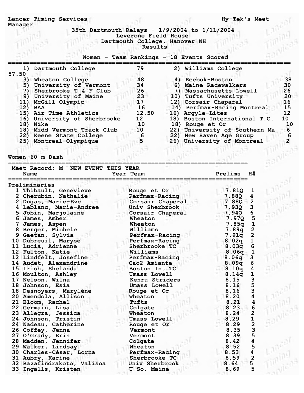 Lancer Timing Services Hy-Tek's Meet Manager 35Th Dartmouth Relays