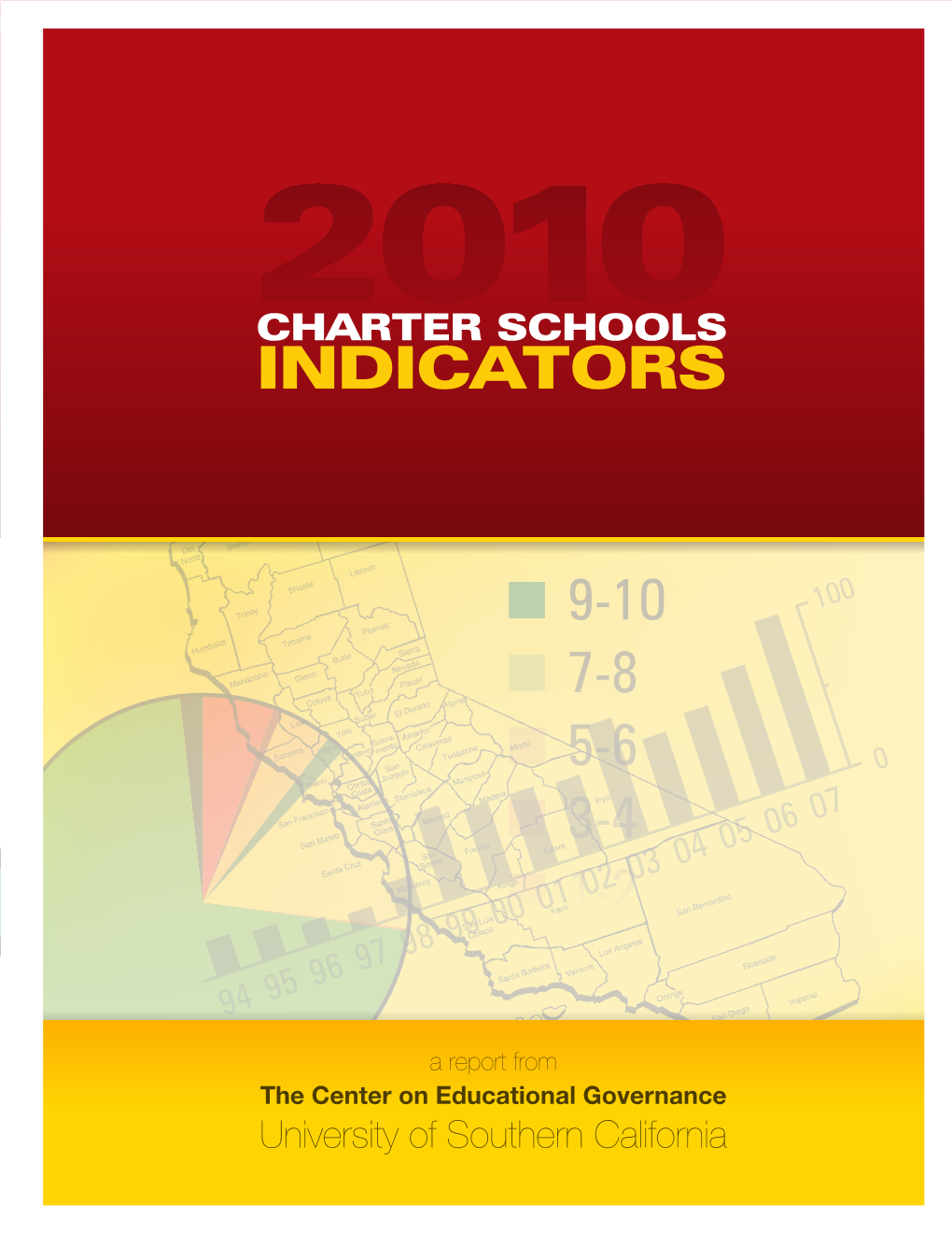Charter Schools Indicators