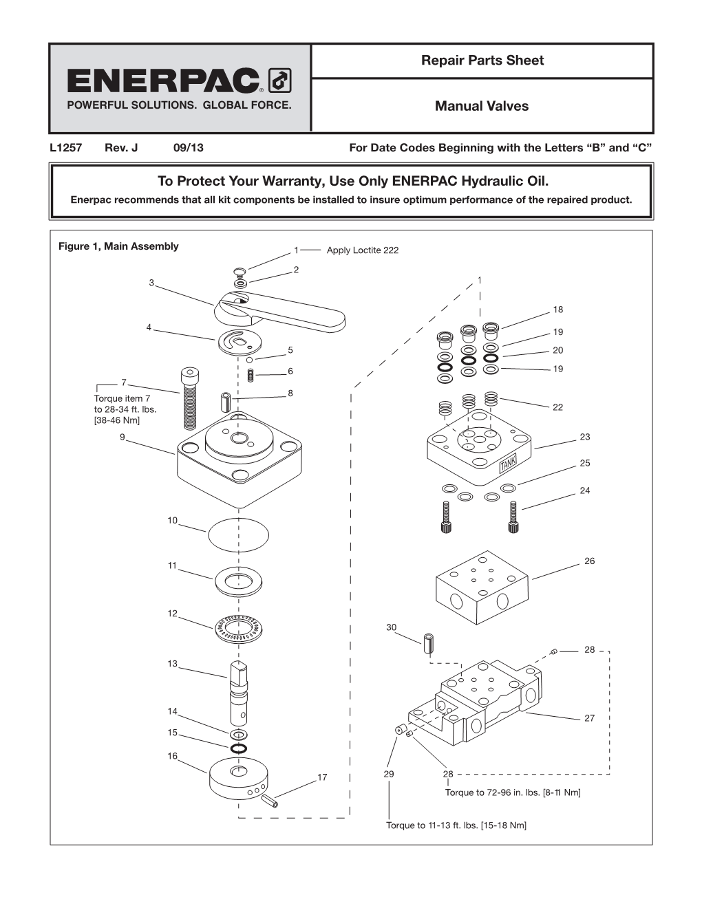 Manual Valves Repair Parts Sheet to Protect Your Warranty