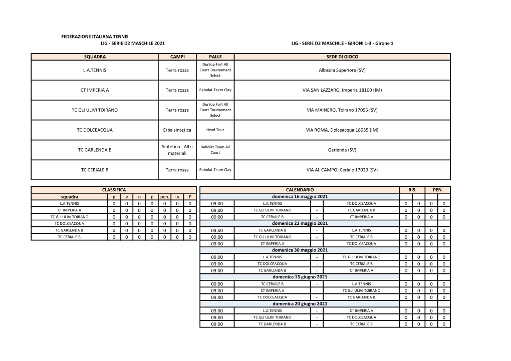 SERIE D2 MASCHILE 2021 LIG - SERIE D2 MASCHILE - GIRONI 1-3 - Girone 1