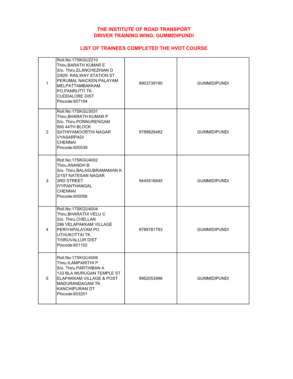 The Institute of Road Transport Driver Training Wing, Gummidipundi