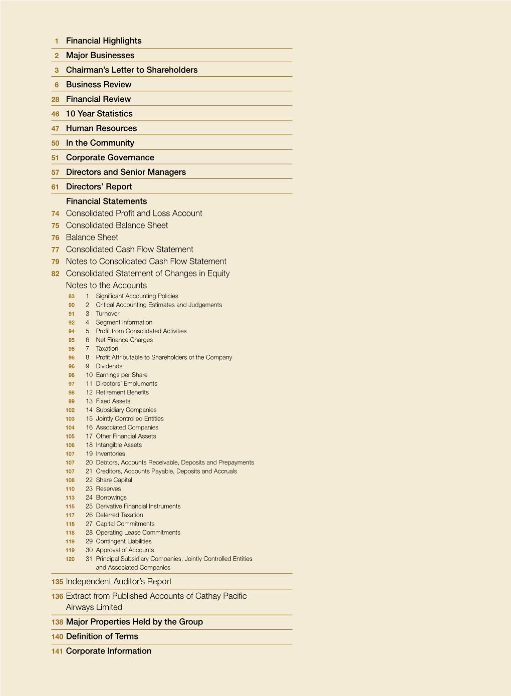 1 Financial Highlights 2 Major Businesses 3 Chairman's Letter to Shareholders 6 Business Review 28 Financial Review 46 1