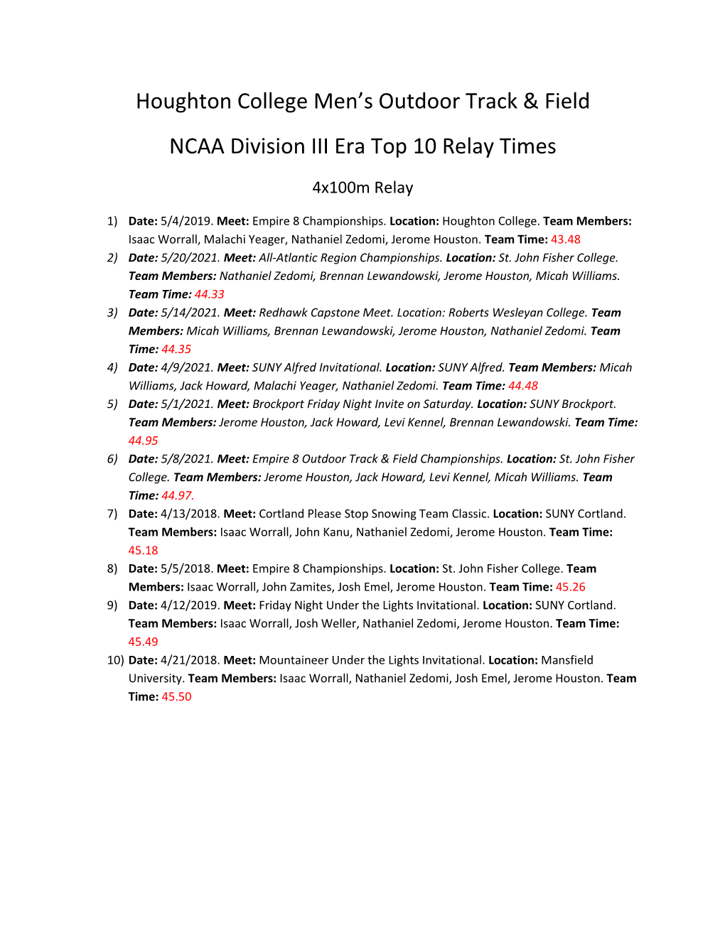 Houghton College Men's Outdoor Track & Field NCAA Division III Era Top 10 Relay Times