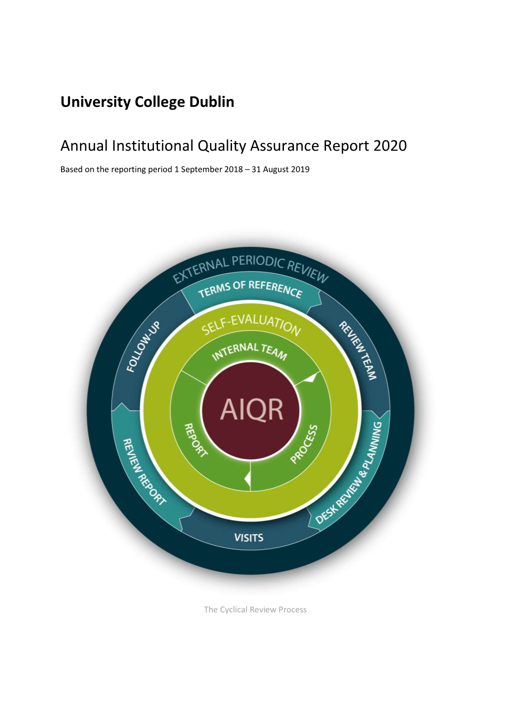 University College Dublin Annual Institutional Quality Assurance