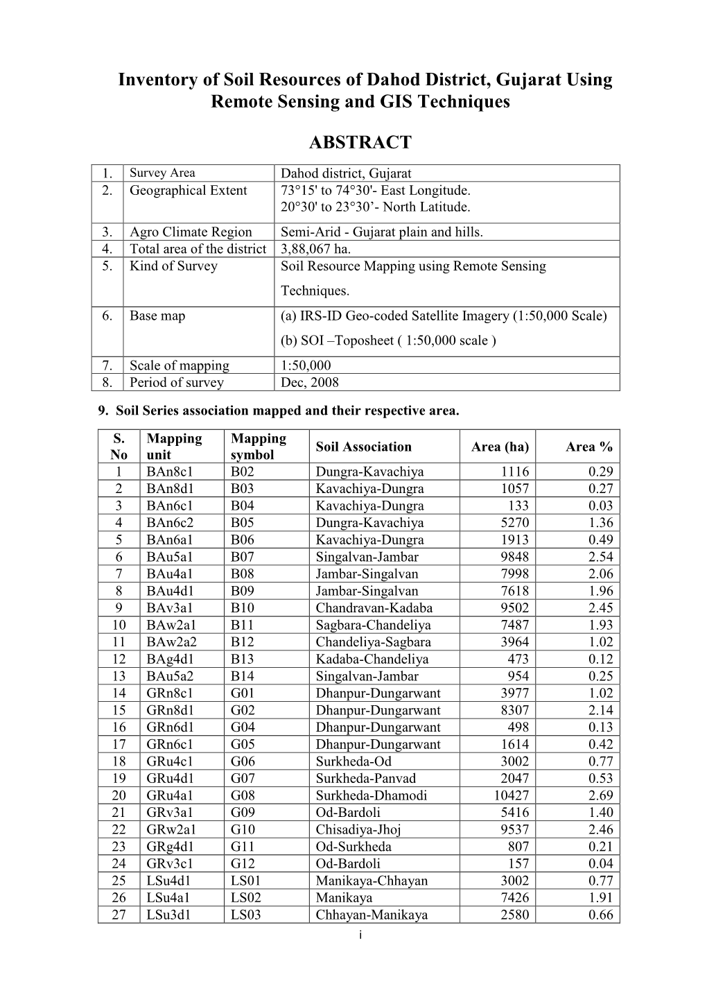 Inventory of Soil Resources of Dahod District, Gujarat Using Remote Sensing and GIS Techniques