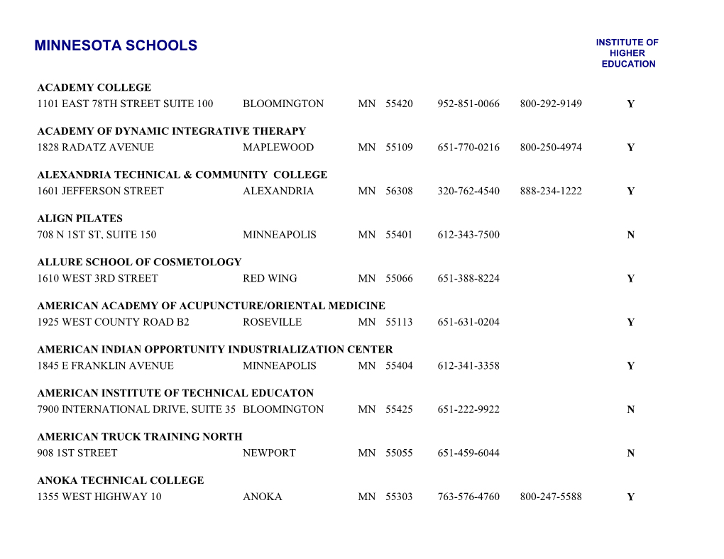 Minnesota Schools Institute of Higher Education