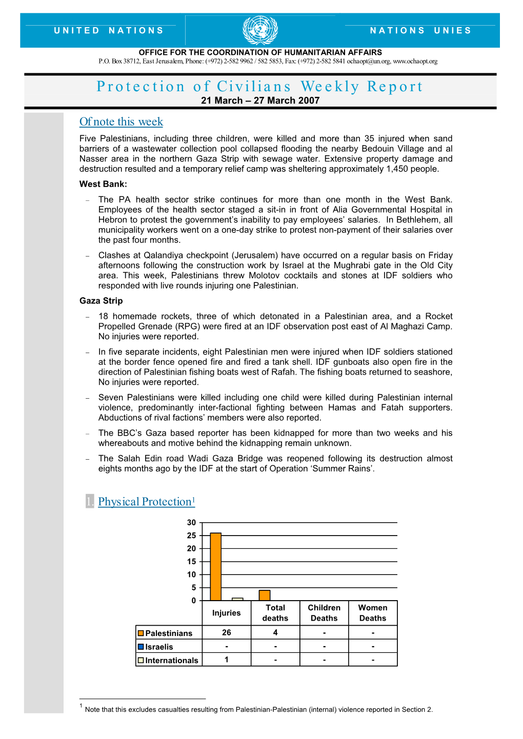 Protection of Civilians Weekly Report