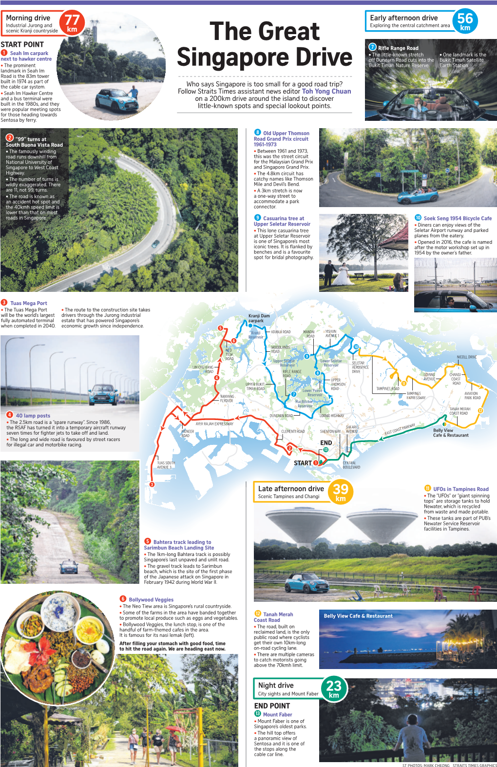 USE THIS Singapore Scenic Driving Map OCT 30