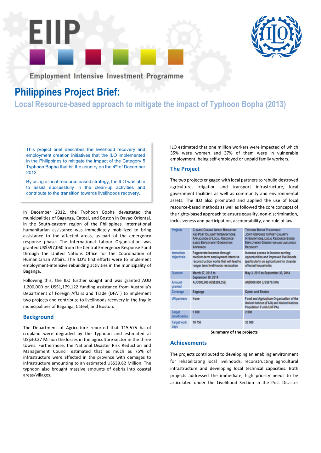 Philippines Project Brief: Local Resource-Based Approach to Mitigate the Impact of Typhoon Bopha (2013)