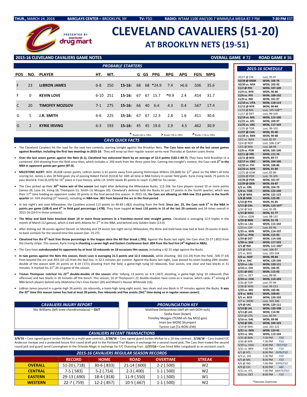 Cleveland Cavaliers (51-20) at Brooklyn Nets (19-51)