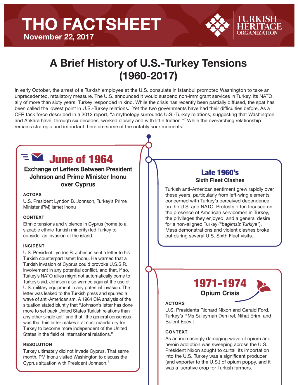 A Brief History of U.S.-Turkey Tensions (1960-2017) in Early October, the Arrest of a Turkish Employee at the U.S