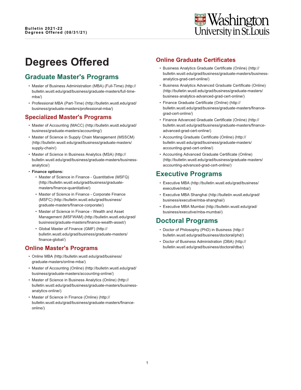 Degrees Offered (08/31/21)