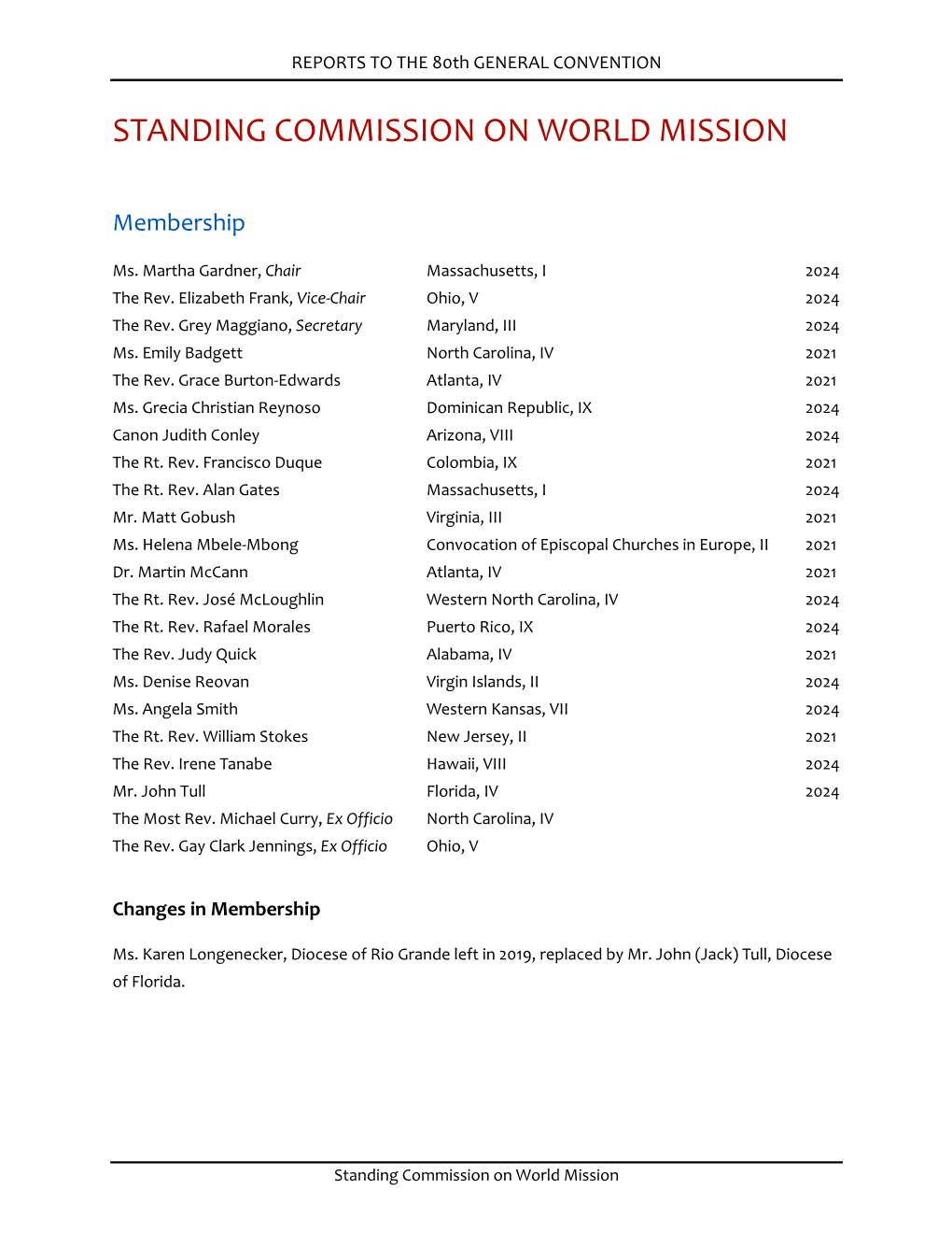 Report to the 80Th General Convention of the Standing Commission on World Mission