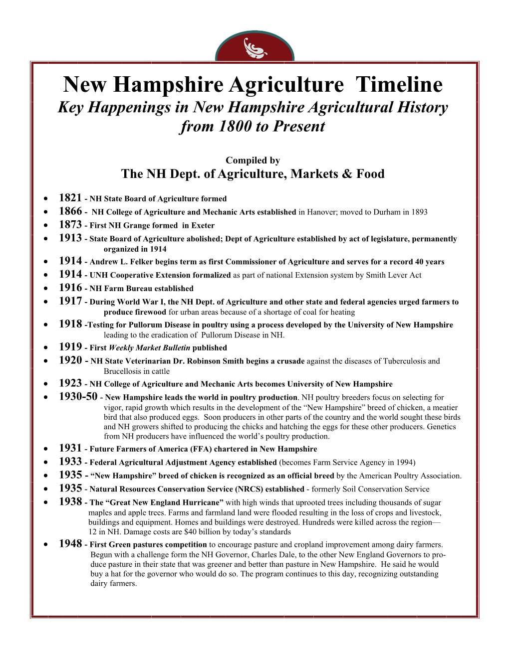 New Hampshire Agriculture Timeline Key Happenings in New Hampshire Agricultural History from 1800 to Present
